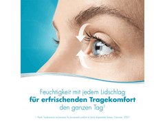 Dailies AquaComfort Plus Multifocal (90 Linsen)